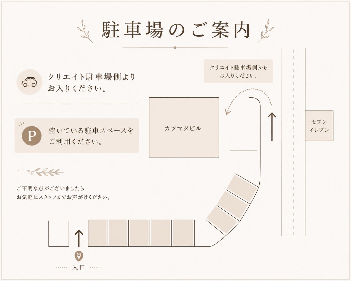 駐車場のご案内図。クリエイト駐車場側よりお入りいただき、空いている駐車スペースをご利用ください
